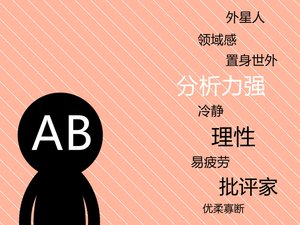 安卓炫酷 设计 趣味 血型手机壁纸