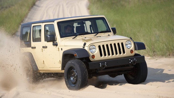 汽车 越野 JEEP 吉普车 儿童桌面专用