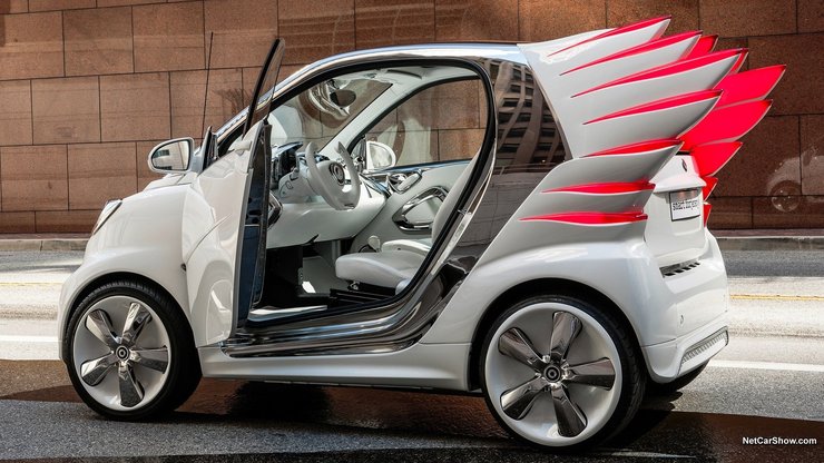 安卓手机汽车 奔驰 小轿车 2013款 Smart forjeremy Concept高清壁纸