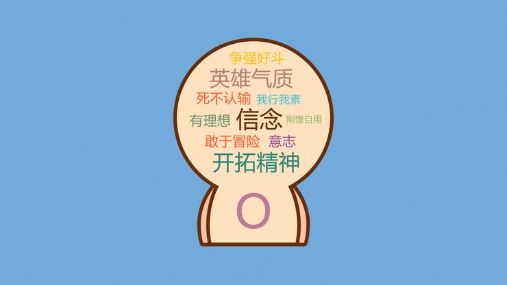 安卓手机炫酷 设计 创意 血型高清壁纸