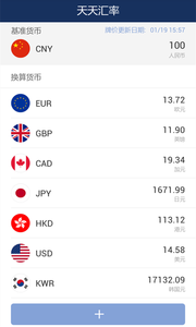 特朗普就职高举反建制大旗，美债收益率两周半高位下滑天天汇率为您分析895 / author:Silver trader / PostsID:487260