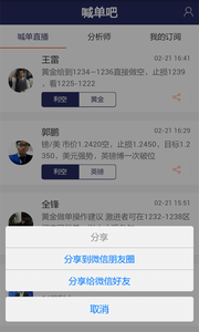 美联储利率决议当前，黄金跌破1200美元关口喊单吧为您分析522 / author:Silver trader / PostsID:508421