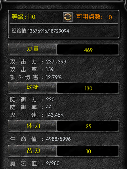 人物加点攻略
