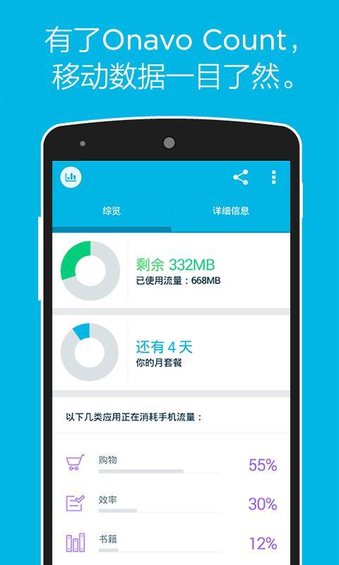 Onavo 流量监控截图1