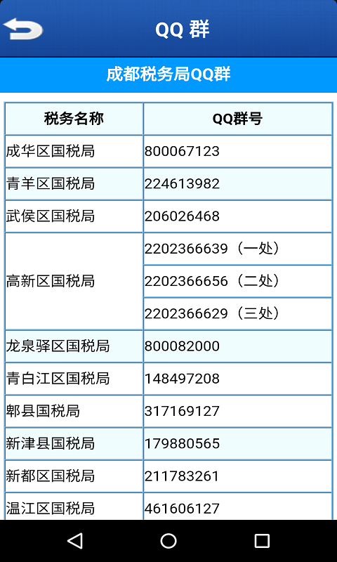 成都国税截图5