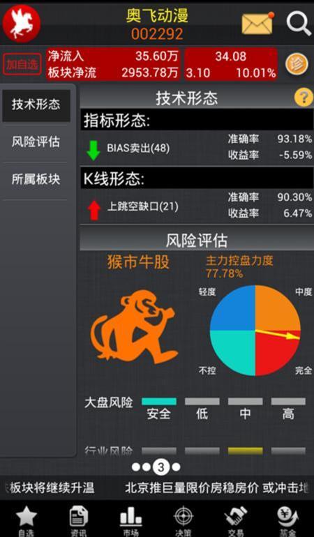 红<em>马甲炒股</em>股票交易软件_<em>360</em>手机助手