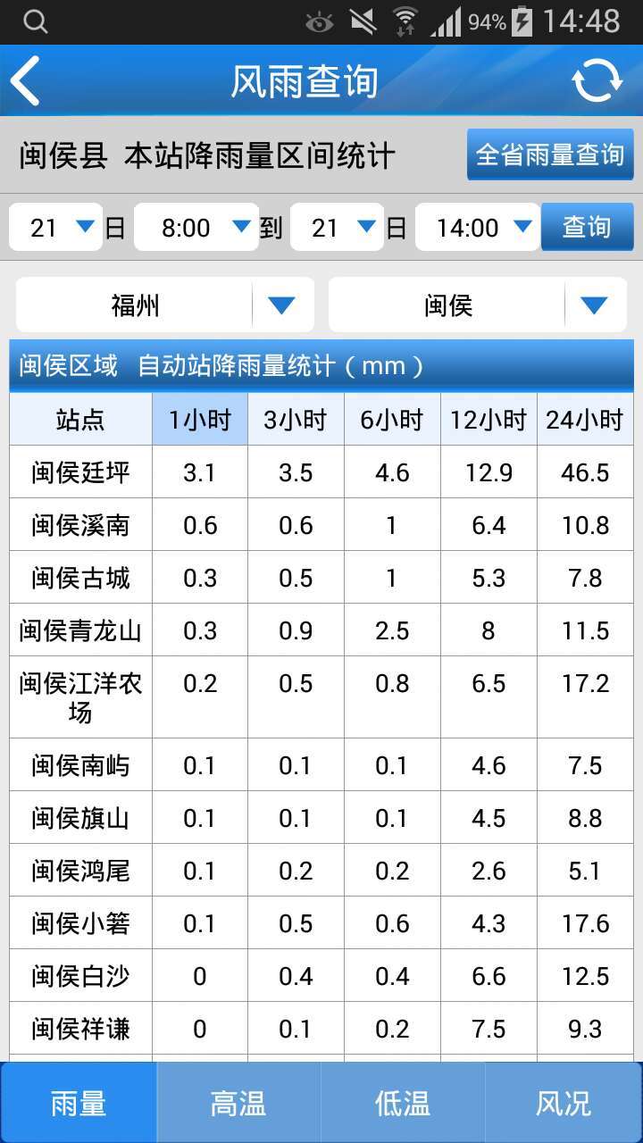 知天气截图4