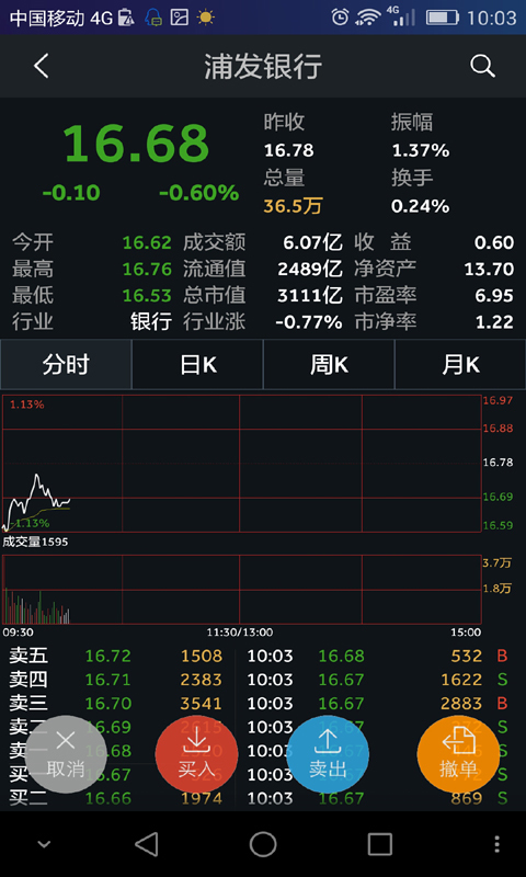 新时代通达信截图3