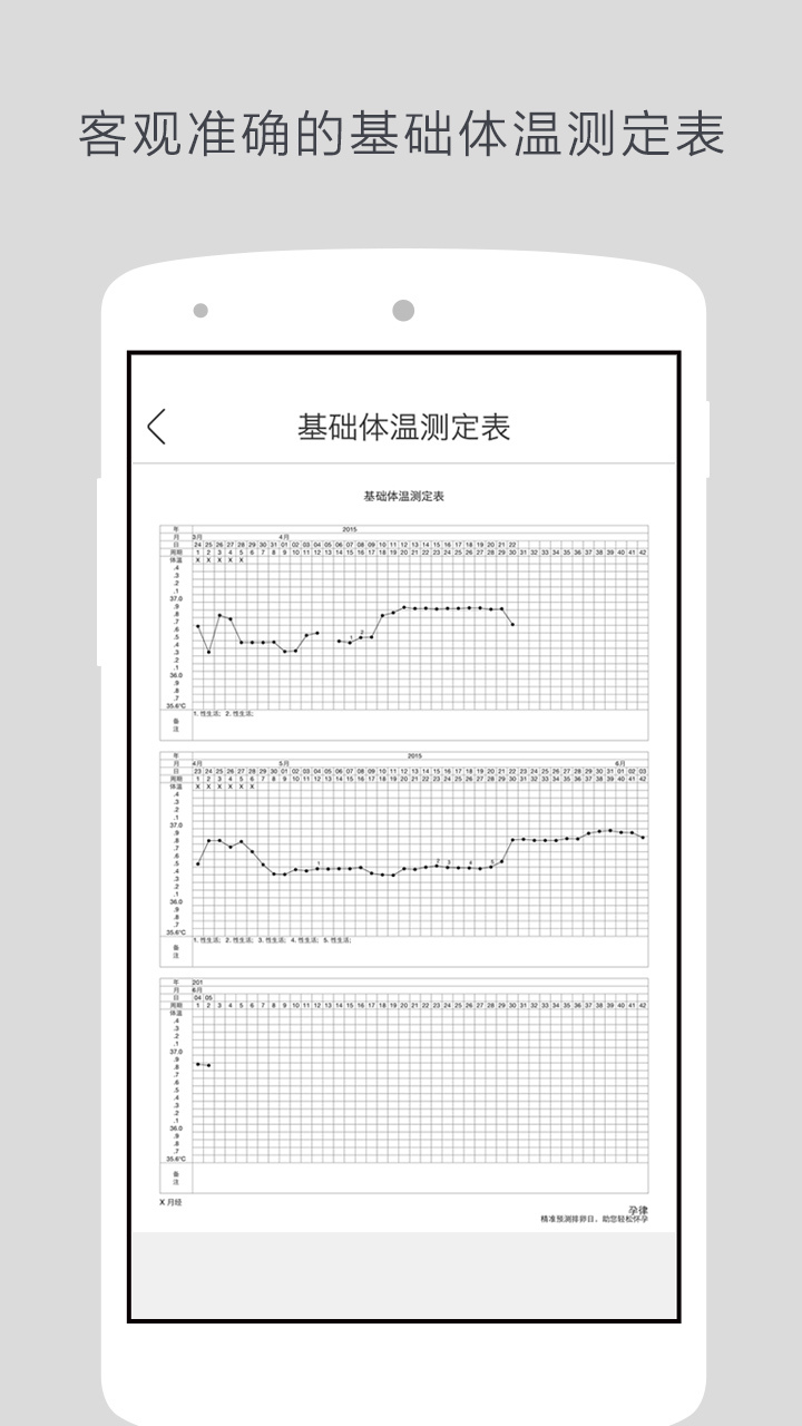 孕律医生版截图3