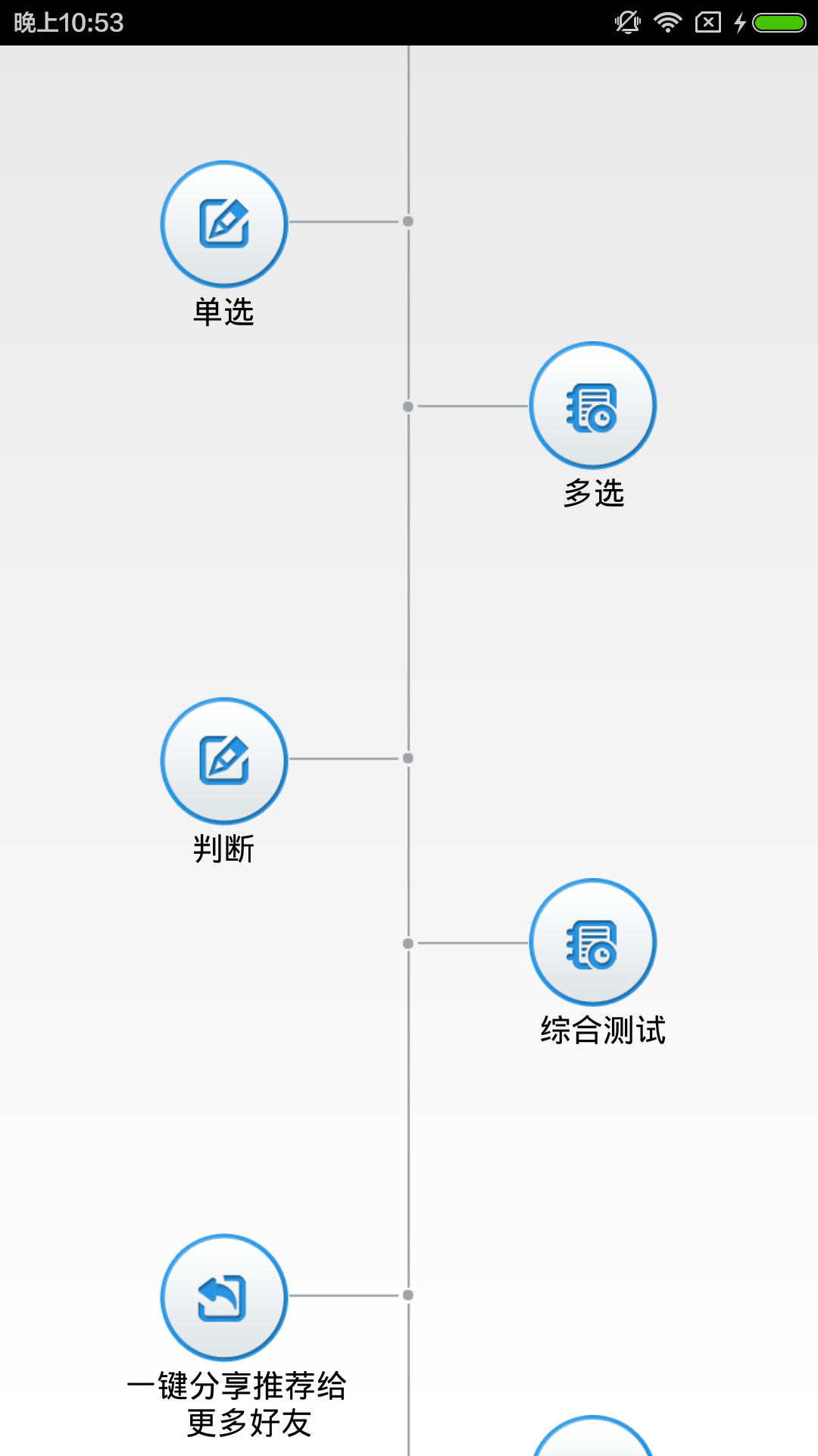 电气设备检修与维护应知应会截图1