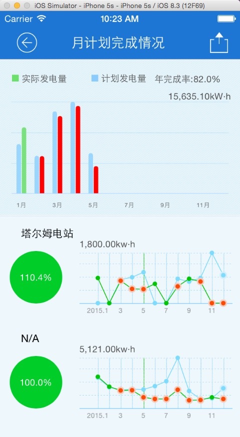 FusionSolar截图2