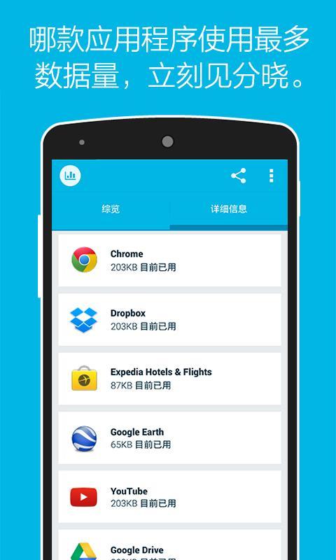 Onavo 流量监控截图3