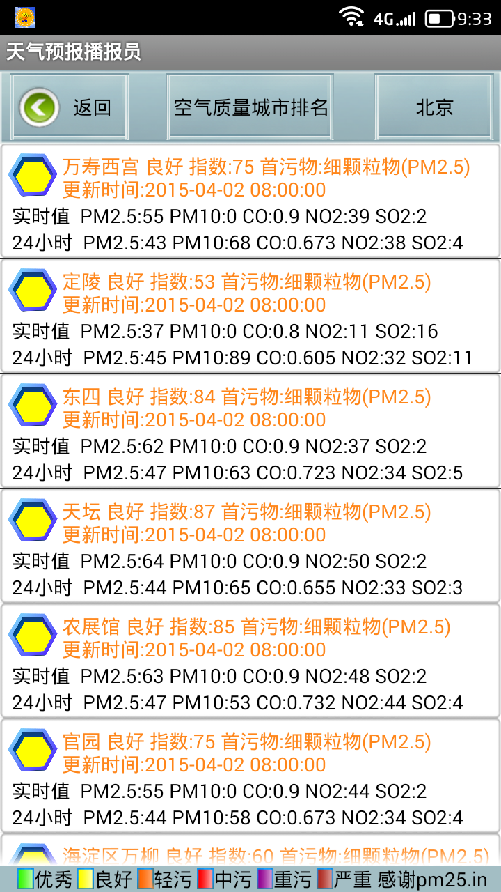 天气预报播报员截图2