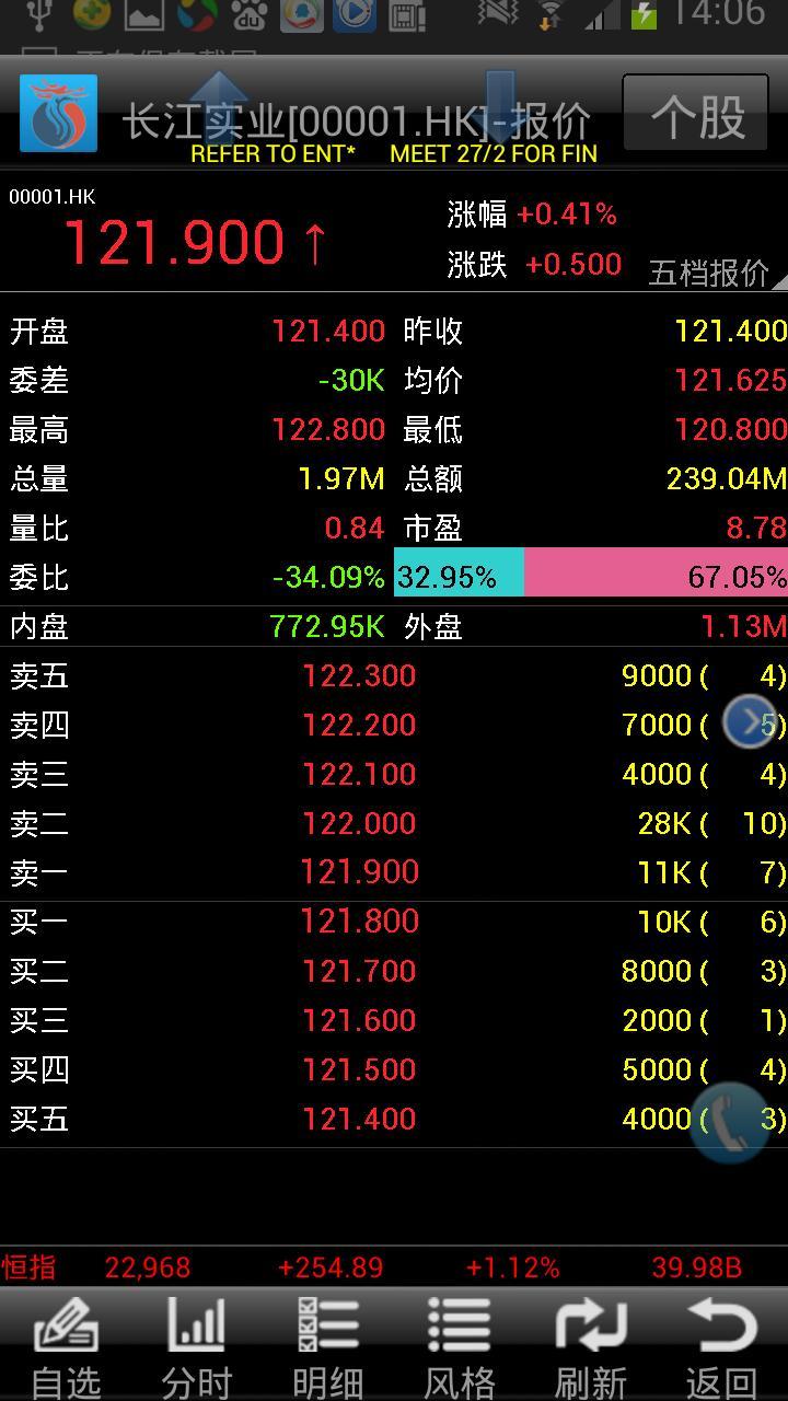 长江证券港股快车手机版