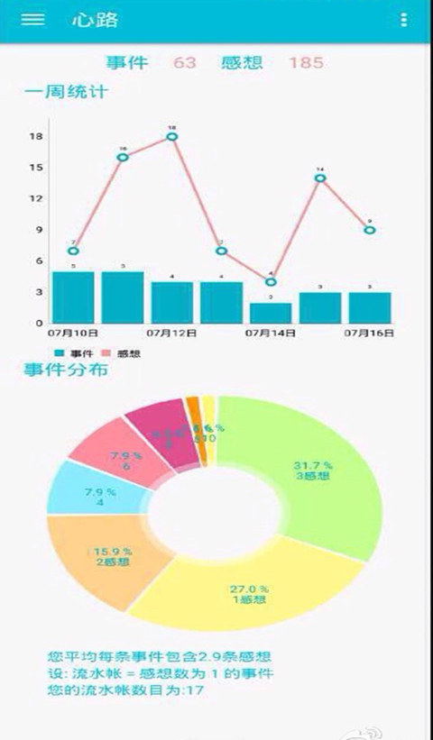 心动截图3