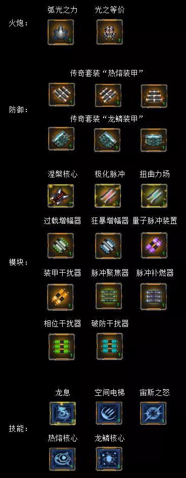 入门攻略 | “火凤凰号”超级战舰