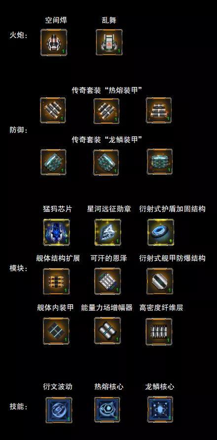 入门攻略 | “创世号”超级战舰