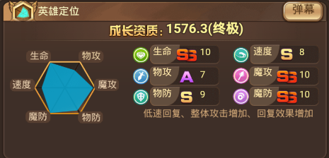 《契约战记》莉莉安攻略
