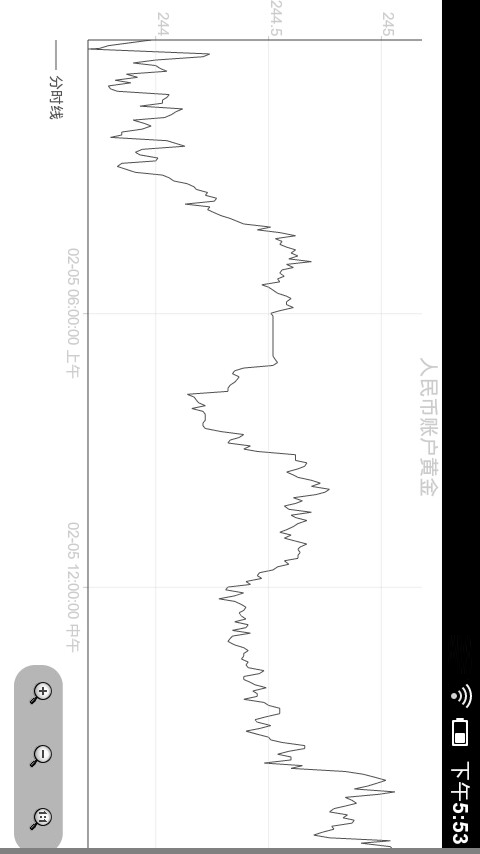 纸黄金价格截图3