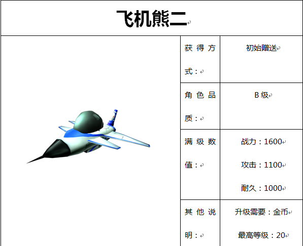 熊出没之机甲熊大游戏攻略_360游戏大厅