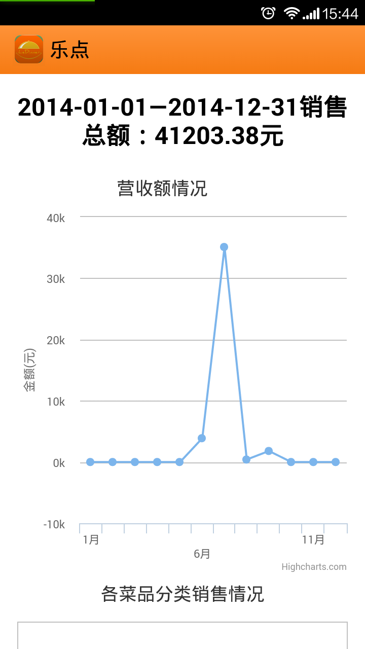 乐点无线点菜系统截图5