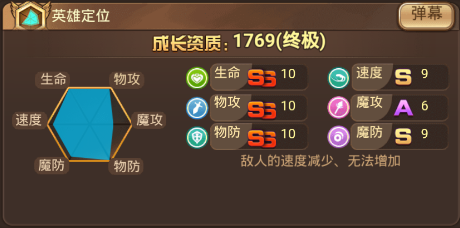 《契约战记》莱拉使用攻略