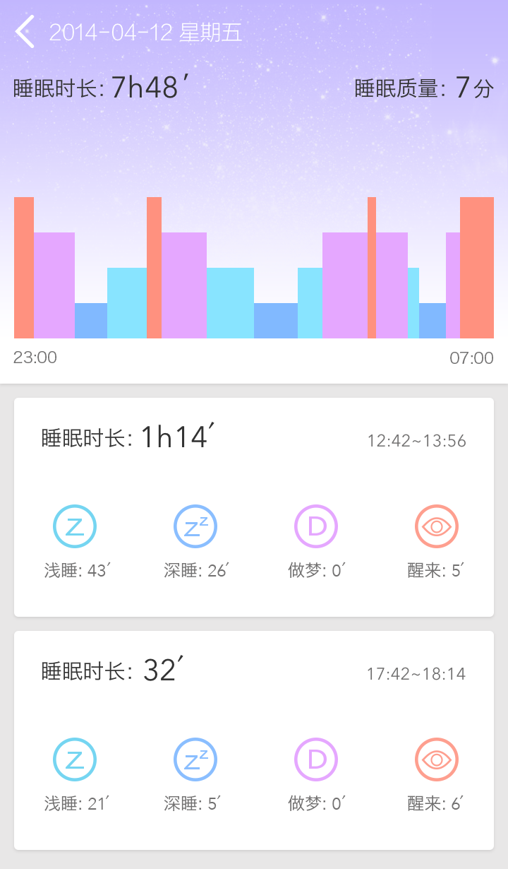 Fitband截图3